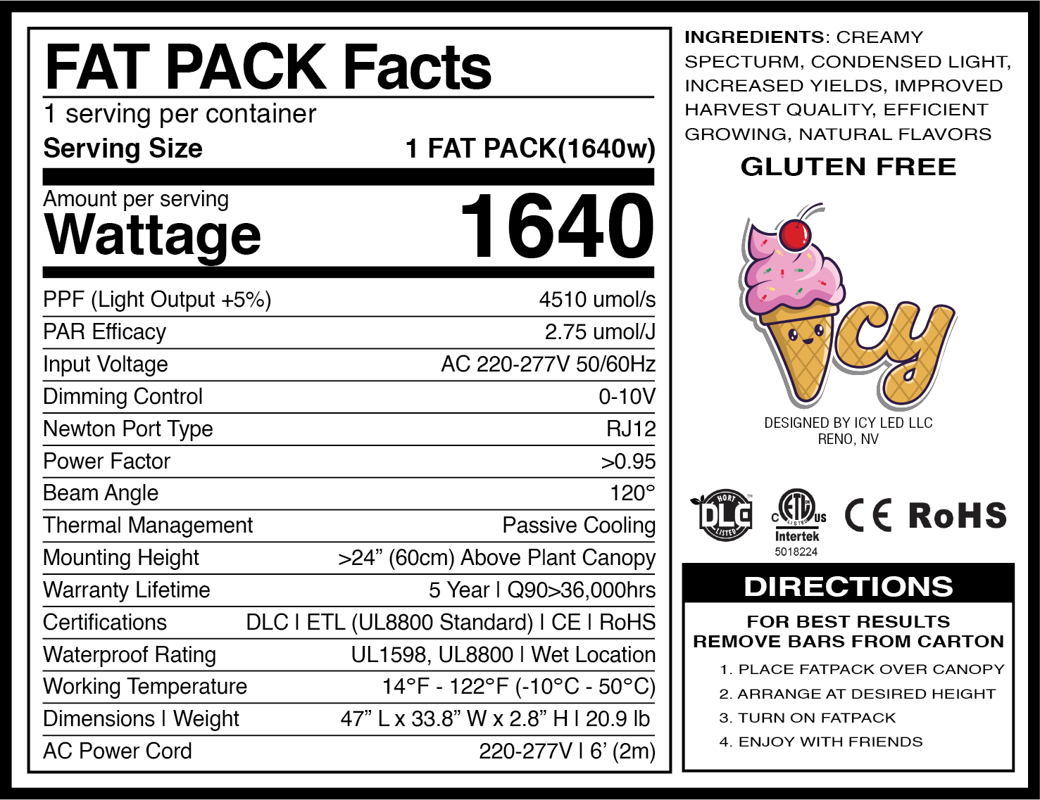 FAT PACK facts