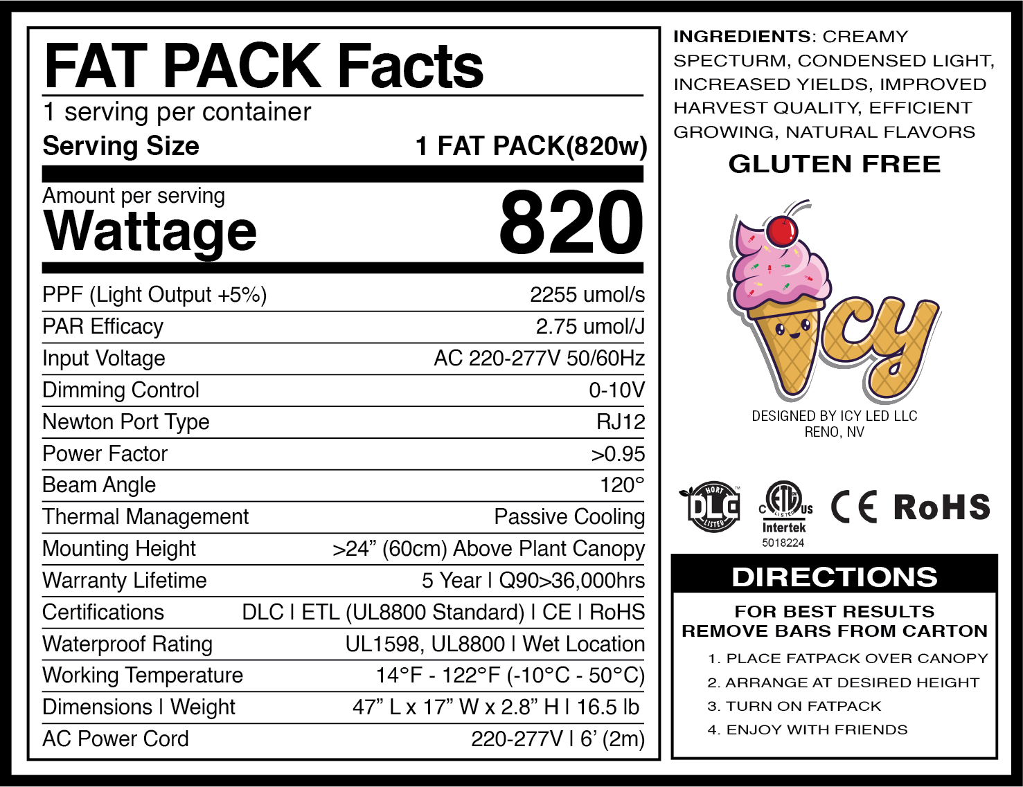 FAT PACK facts